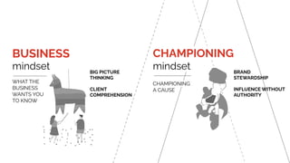 BIG PICTURE
THINKING
CLIENT
COMPREHENSION
BUSINESS
mindset
WHAT THE
BUSINESS
WANTS YOU
TO KNOW
CHAMPIONING
A CAUSE
CHAMPIONING
mindset BRAND
STEWARDSHIP
INFLUENCE WITHOUT
AUTHORITY
 