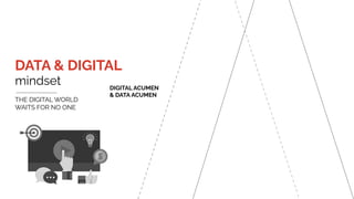 DIGITAL ACUMEN
& DATA ACUMEN
DATA & DIGITAL
mindset
THE DIGITAL WORLD
WAITS FOR NO ONE
 