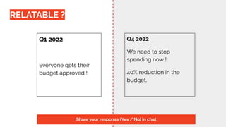 Q1 2022
Everyone gets their
budget approved !
Q4 2022
We need to stop
spending now !
40% reduction in the
budget.
RELATABLE ?
Share your response (Yes / No) in chat
 