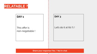 DAY 1
This oﬀer is
non-negotiable !
DAY 3
Let’s do it at 60 % !
RELATABLE ?
Share your response (Yes / No) in chat
 