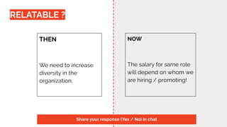 THEN
We need to increase
diversity in the
organization.
NOW
The salary for same role
will depend on whom we
are hiring / promoting!
RELATABLE ?
Share your response (Yes / No) in chat
 