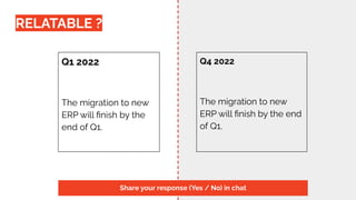 Q1 2022
The migration to new
ERP will ﬁnish by the
end of Q1.
Q4 2022
The migration to new
ERP will ﬁnish by the end
of Q1.
RELATABLE ?
Share your response (Yes / No) in chat
 