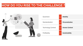 HOW DO YOU RISE TO THE CHALLENGE ?
Dynamism Stability
vs
Standardization Personalization
vs
Technology Centred Human Centred
vs
Proﬁtability Sustainability
vs
 