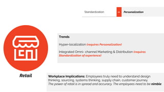 Retail
Trends
Hyper-localization (requires Personalization)
Integrated Omni- channel Marketing & Distribution (requires
Standardization of experience)
Workplace Implications: Employees truly need to understand design
thinking, sourcing, systems thinking, supply chain, customer journey.
The power of retail is in spread and accuracy. The employees need to be nimble.
Standardization Personalization
vs
 