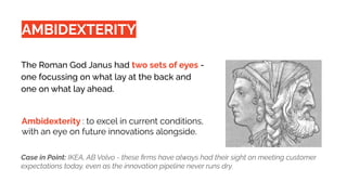 The Roman God Janus had two sets of eyes -
one focussing on what lay at the back and
one on what lay ahead.
Ambidexterity : to excel in current conditions,
with an eye on future innovations alongside.
Case in Point: IKEA, AB Volvo - these ﬁrms have always had their sight on meeting customer
expectations today, even as the innovation pipeline never runs dry.
AMBIDEXTERITY
 