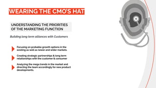 Focusing on probable growth options in the
existing as well as newer and wider markets.
Creating strategic partnerships & long term
relationships with the customer & consumer
Analyzing the mega trends in the market and
directing the team accordingly for new product
developments.
Building long term alliances with Customers
WEARING THE CMO’S HAT
UNDERSTANDING THE PRIORITIES
OF THE MARKETING FUNCTION
 