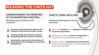 Focusing on probable growth options in the
existing as well as newer and wider markets.
Creating strategic partnerships & long term
relationships with the customer & consumer
Analyzing the mega trends in the market and
directing the team accordingly for new product
developments.
Creating an Ecosystem that is equipped to capitalize on
the growth opportunities
Creating and sustaining a culture of collaboration at
various levels in and outside the organization
Creating a culture of experimentation and innovation
which can aid the organization in building/upgrading it's
unique value proposition
Building long term alliances with
Customers
Relationship Management, Growth,
Innovation
HOW TO THINK LIKE A CMO
WEARING THE CMO’S HAT
UNDERSTANDING THE PRIORITIES
OF THE MARKETING FUNCTION
 