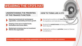 Balancing investments for technological
upgradation, sustainability and future growth
Keeping a close eye on market trends,
ﬂuctuations and current aﬀairs.
Monitoring & reviewing return on investment
(ROI) for the organization
Educating the workforce with basic ﬁnance literature,
it's importance and implications on business
Studying the market trends and being preemptive,
when required.
Enabling the workforce to prioritize based on ﬁnancial
considerations,
Driving proﬁtability while creating sustainable value for the business and customers.
HOW TO THINK LIKE A CFO
WEARING THE CFO’S HAT
UNDERSTANDING THE PRIORITIES
OF THE FINANCE FUNCTION
 