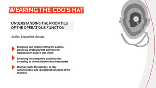 Designing and implementing the policies,
process & strategies that promote the
organization’s culture and vision.
Executing the company’s business plan,
according to the established business model
Driving results through day-to-day
administrative and operational functions of the
business.
Action, Execution, Results
WEARING THE COO’S HAT
UNDERSTANDING THE PRIORITIES
OF THE OPERATIONS FUNCTION
 
