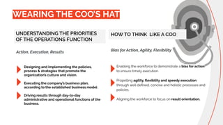 Designing and implementing the policies,
process & strategies that promote the
organization’s culture and vision.
Executing the company’s business plan,
according to the established business model
Driving results through day-to-day
administrative and operational functions of the
business.
Enabling the workforce to demonstrate a bias for action
to ensure timely execution.
Propelling agility, ﬂexibility and speedy execution
through well deﬁned, concise and holistic processes and
policies.
Aligning the workforce to focus on result orientation.
HOW TO THINK LIKE A COO
Bias for Action, Agility, Flexibility
WEARING THE COO’S HAT
UNDERSTANDING THE PRIORITIES
OF THE OPERATIONS FUNCTION
Action, Execution, Results
 