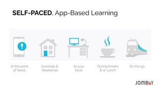 SELF-PACED, App-Based Learning
At the point
of Need
Evenings &
Weekends
At your
Desk
During breaks
& at Lunch
On the go
 