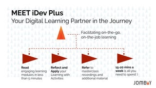 MEET iDev Plus
Your Digital Learning Partner in the Journey
Refer to
masterclass
recordings and
additional material
Reﬂect and
Apply your
Learning with
Activities
15-20 mins a
week is all you
need to spend :)
Read
engaging learning
modules in less
than 5 minutes
Facilitating on-the-go,
on-the-job learning
 