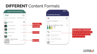 Activities/
Caselets
Lessons
Quizzes
Sequential Unlocking
Move to the next milestone
only when you complete
the previous one!
DIFFERENT Content Formats
 