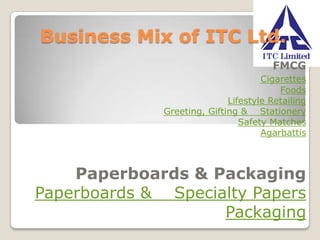 Business Mix of ITC Ltd. FMCGCigarettesFoodsLifestyle RetailingGreeting, Gifting &    StationerySafety MatchesAgarbattisPaperboards & PackagingPaperboards &    Specialty PapersPackaging 