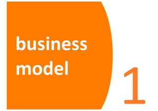 business	
  

               1
model
 