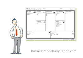 BusinessModelGenera8on.com
 