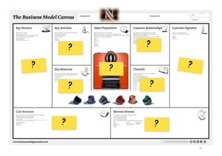 ?       ?

?                       ?
            ?

        ?       ?




    ?               ?


                            48
 