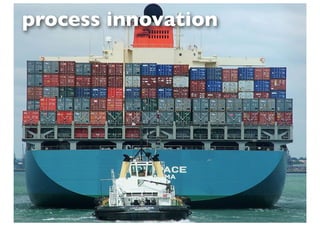 process innovation




FLICKR.COM
 