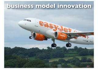 business model innovation




FLICKR.COM
 