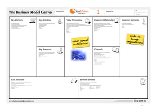 1


                       m
                       shid- in
                         opp to
                        large g
solar pananel
            el         center
solar p                        s
                     organizatio
                                ns
          tion
installatio
             n
 installa




                                78
 