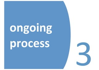 ongoing	
  

              3
process
 