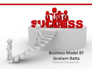 Business Model BY
  ibrahem Batta
 Electronic Components
 