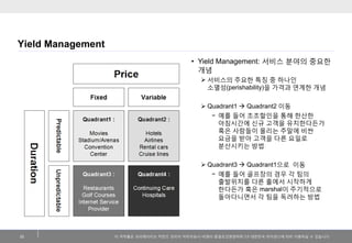Business model Slide 23