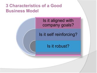 3 Characteristics of a Good
Business Model

                  Is it aligned with
                  company goals?

                Is it self reinforcing?

                    Is it robust?
 