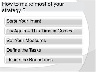 How to make most of your
strategy ?
 State Your Intent

 Try Again – This Time in Context

 Set Your Measures

 Define the Tasks

 Define the Boundaries
 