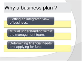Why a business plan ?

  Getting an integrated view
  of business.

  Mutual understanding within
  the management team.

  Determining financial needs
  and applying for fund.
 