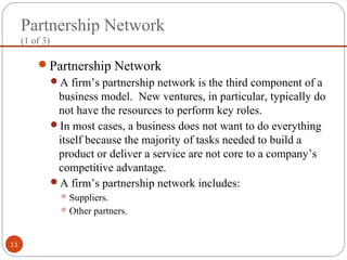 Business model | PPT