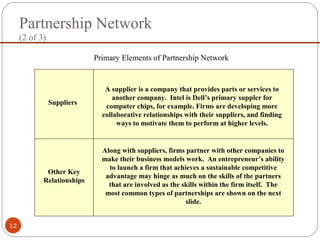 Business model | PPT