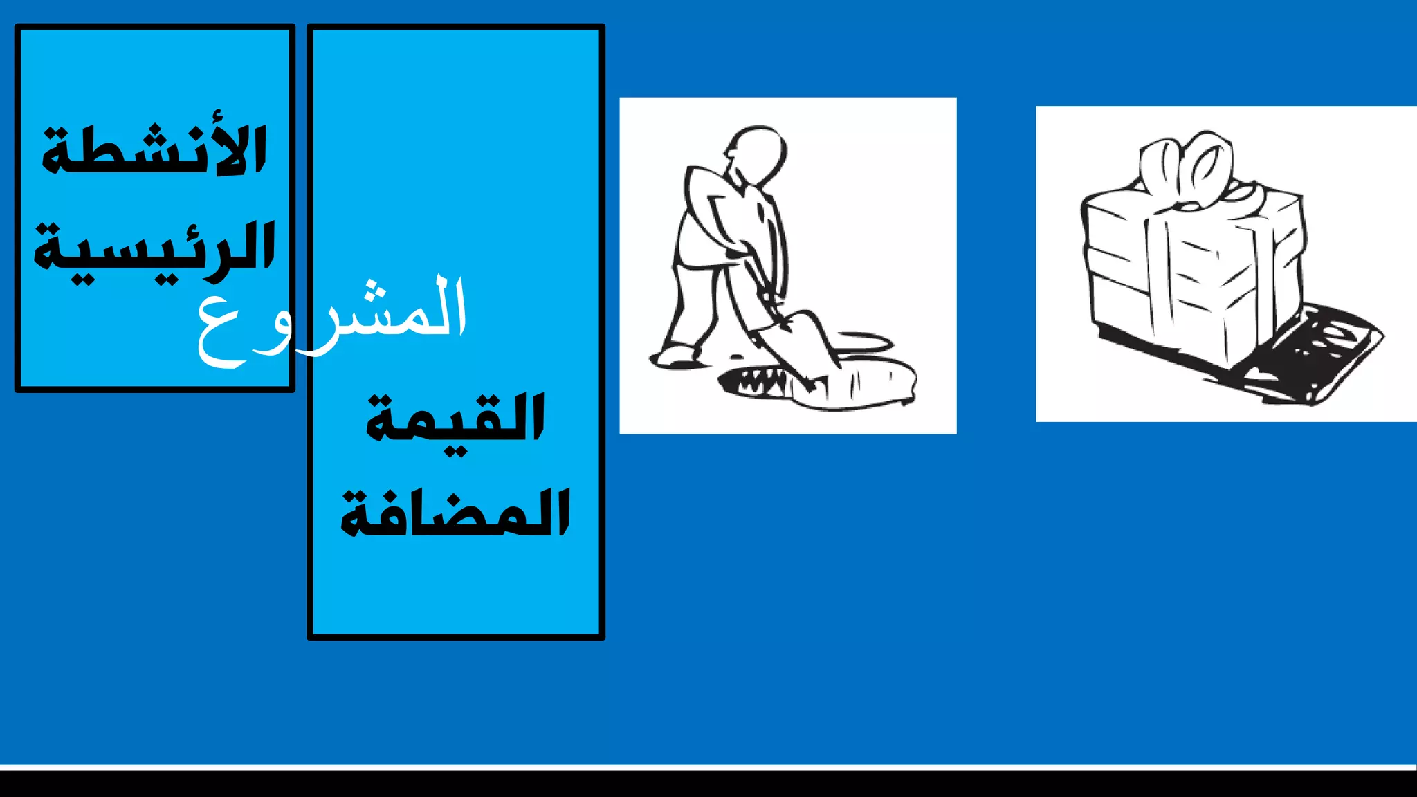 ‫اىقيَت‬
‫اىَضافت‬
‫األّشطت‬
‫اىشئيسيت‬
‫المشروع‬
 