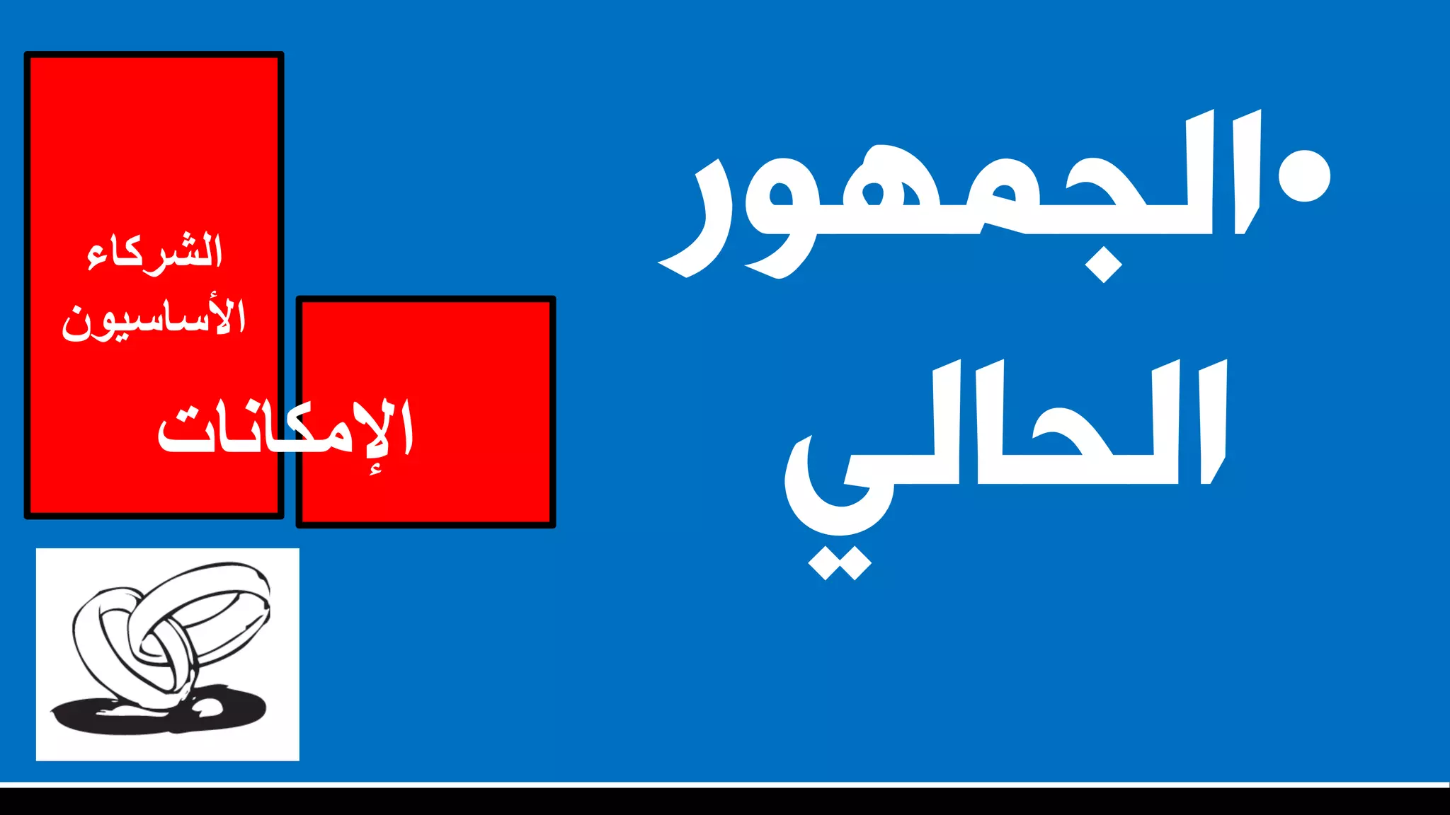 ‫الشركاء‬
‫األساسيون‬
‫اإلمكانات‬
•‫اىجَٖ٘س‬
‫اىحاىي‬
 