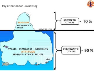 Pay attention for unknowing
 