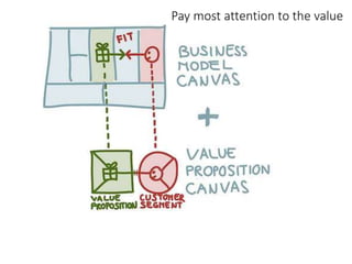 Pay most attention to the value
 