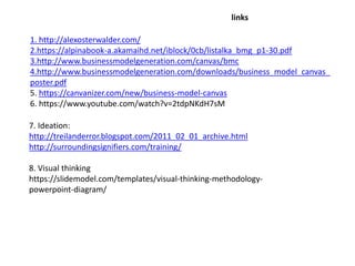 7. Ideation:
http://treilanderror.blogspot.com/2011_02_01_archive.html
http://surroundingsignifiers.com/training/
8. Visual thinking
https://slidemodel.com/templates/visual-thinking-methodology-
powerpoint-diagram/
1. http://alexosterwalder.com/
2.https://alpinabook-a.akamaihd.net/iblock/0cb/listalka_bmg_p1-30.pdf
3.http://www.businessmodelgeneration.com/canvas/bmc
4.http://www.businessmodelgeneration.com/downloads/business_model_canvas_
poster.pdf
5. https://canvanizer.com/new/business-model-canvas
6. https://www.youtube.com/watch?v=2tdpNKdH7sM
links
 