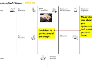 Mans who
care about
you
appearanc
and invest
personal
brand
Confident in
perfections of
the image
Smart Tie
 