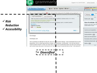  Risk
Reduction
 Accessibility
 Diversified
 