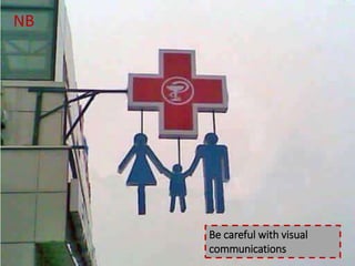 Be careful with visual
communications
NB
 