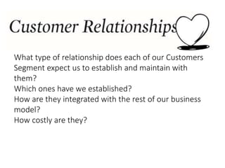 What type of relationship does each of our Customers
Segment expect us to establish and maintain with
them?
Which ones have we established?
How are they integrated with the rest of our business
model?
How costly are they?
 