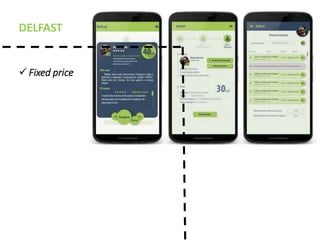 DELFAST
 Fixed price
 