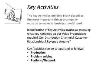 Identification of Key Activities involve as assessing:
what Key Activities do our Value Propositions
require? Our Distribution Channels? Customer
Relationships? Revenue streams?
The key Activities Building Block describes
the most important things a company
must do to make its business model work
Key Activities
Key Activities can be categorized as follows:
• Production
• Problem solving
• Platform/Network
 