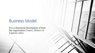 It is a structural description of how
the orgnisation Creates, Delivers &
Captures value.
Business Model
 
