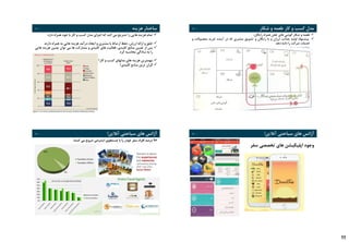 11
RolandBergerStrategyConsultants
41 I ‫هزینه‬ ‫ساختار‬
‫تمام‬‫هزینه‬‫هایی‬‫را‬‫تشریح‬‫می‬‫کند‬‫که‬‫اجرای‬‫مدل‬‫کسب‬‫و‬‫کار‬‫با‬‫خود‬‫همراه‬‫دارد‬
‫خلق‬‫و‬‫ارائه‬،‫ارزش‬‫حفظ‬‫ارتباط‬‫با‬‫مشتری‬‫و‬‫ایجاد‬‫درآمد‬‫هزینه‬‫هایی‬‫به‬‫همراه‬‫دارند‬
‫پس‬‫از‬‫تعیین‬‫منابع‬،‫کلیدی‬‫فعالیت‬‫های‬‫کلیدی‬‫و‬‫مشارکت‬‫ها‬‫می‬‫توان‬‫چنین‬‫هزی‬‫نه‬‫هایی‬
‫را‬‫به‬‫سادگی‬‫محاسبه‬‫کرد‬
‫مهمترین‬‫هزینه‬‫های‬‫مدلهای‬‫کسب‬‫و‬‫کار؟‬
‫گران‬‫ترین‬‫منایع‬‫کلیدی؟‬
RolandBergerStrategyConsultants
42 I ‫شکار‬ ‫و‬ ‫طعمه‬ ‫کار‬ ‫و‬ ‫کسب‬ ‫مدل‬
‫طعمه‬‫و‬‫شکار‬‫گوشی‬‫های‬‫تلفن‬‫همراه‬‫رایگان‬:
‫پیشنهاد‬‫اولیه‬،‫جذاب‬‫ارزان‬‫و‬‫یا‬‫رایگان‬‫و‬‫تشویق‬‫مشتری‬‫که‬‫در‬‫آینده‬‫خرید‬‫محصوالت‬‫و‬
‫خدمات‬‫شرکت‬‫را‬‫دامه‬‫دهد‬
RolandBergerStrategyConsultants
43 I ‫آنالین‬ ‫سیاحتی‬ ‫های‬ ‫آژانس‬!
96‫کنند‬ ‫می‬ ‫شروع‬ ‫اینترنتی‬ ‫جستجوی‬ ‫با‬ ‫را‬ ‫خودر‬ ‫سفر‬ ‫افراد‬ ‫درصد‬!
RolandBergerStrategyConsultants
44 I ‫آنالین‬ ‫سیاحتی‬ ‫های‬ ‫آژانس‬!
‫سفر‬ ‫تخصصی‬ ‫های‬ ‫اپلیکیشن‬ ‫وجود‬
 