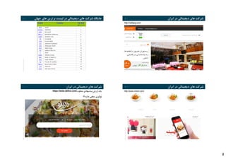 2
RolandBergerStrategyConsultants
5 I ‫جها‬ ‫های‬ ‫برترین‬ ‫لیست‬ ‫در‬ ‫دیجیتالی‬ ‫های‬ ‫شرکت‬ ‫جایگاه‬‫ن‬
RolandBergerStrategyConsultants
6 I ‫ایران‬ ‫در‬ ‫دیجیتالی‬ ‫های‬ ‫شرکت‬
http://netbarg.com/RolandBergerStrategyConsultants
7 I ‫ایران‬ ‫در‬ ‫دیجیتالی‬ ‫های‬ ‫شرکت‬
‫متفاوت‬ ‫پیشنهادی‬ ‫ارزش‬ ‫یک‬https://www.delino.com/
‫ندارد‬ ‫سقفی‬ ‫نوآوری‬!!!!
RolandBergerStrategyConsultants
8 I ‫ایران‬ ‫در‬ ‫دیجیتالی‬ ‫های‬ ‫شرکت‬
http://www.mrdizi.com/
 