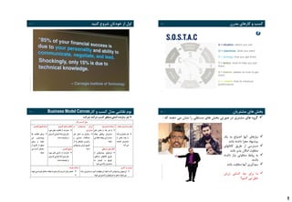 5
RolandBergerStrategyConsultants
17 I ‫کنید‬ ‫شروع‬ ‫خودتان‬ ‫از‬ ‫اول‬
17
RolandBergerStrategyConsultants
18 I ‫مدرن‬ ‫کارهای‬ ‫و‬ ‫کسب‬
RolandBergerStrategyConsultants
19 I ‫کار‬ ‫و‬ ‫کسب‬ ‫مدل‬ ‫نقاشی‬ ‫بوم‬Business Model Canvas
9‫اصلی‬ ‫سازنده‬ ‫جز‬:‫شرکت‬ ‫درآمد‬ ‫کسب‬ ‫منطق‬
RolandBergerStrategyConsultants
20 I ‫مشتریان‬ ‫های‬ ‫بخش‬
‫ک‬ ‫دهند‬ ‫می‬ ‫نشان‬ ‫را‬ ‫مستقلی‬ ‫های‬ ‫بخش‬ ‫صورتی‬ ‫در‬ ‫مشتری‬ ‫های‬ ‫گروه‬‫ه‬:
‫نیازهای‬‫آنها‬‫احتیاج‬‫به‬‫یک‬
‫پیشنهاد‬‫مجزا‬‫داشته‬‫باشد‬
‫دسترسی‬‫از‬‫طریق‬‫کانالهای‬
‫متفاوت‬‫امکان‬‫پذیر‬‫باشد‬
‫به‬‫روابط‬‫متفاوتی‬‫نیاز‬‫داش‬‫ته‬
‫باشند‬
‫سودآوری‬‫آنها‬‫متفاوت‬‫باشد‬
‫ما‬‫برای‬‫چه‬‫کسانی‬‫ارزش‬
‫خلق‬‫می‬‫کنیم؟‬
 