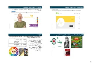 8
RolandBergerStrategyConsultants
29 I
‫سایت‬‫گودین‬:‫هر‬‫روز‬‫ایده‬‫جدیدی‬‫را‬‫برای‬‫تاثیرگذاری‬‫بر‬‫هزاران‬‫مشترک‬‫خود‬‫ارسال‬‫می‬‫کند‬
‫کنید‬ ‫تحقیق‬
29
‫پیشنهادی‬ ‫ارزشهای‬ ‫ارائه‬ ‫برای‬ ‫اینترنت‬
RolandBergerStrategyConsultants
30 I
30
‫پیشنهادی‬ ‫ارزشهای‬ ‫ارائه‬ ‫برای‬ ‫اینترنت‬
RolandBergerStrategyConsultants
31 I ‫ها‬ ‫کانال‬
‫کرده‬ ‫برقرار‬ ‫ارتباط‬ ‫خود‬ ‫هدف‬ ‫مشتریان‬ ‫با‬ ‫پیشنهادی‬ ‫ارزش‬ ‫ارائه‬ ‫برای‬ ‫باید‬ ‫چگونه‬ ‫شرکت‬‫آنها‬ ‫به‬ ‫و‬
‫کند‬ ‫پیدا‬ ‫دسترسی‬:‫مشتری‬ ‫با‬ ‫تماس‬ ‫نقطه‬
‫بخش‬‫های‬‫مشتریان‬‫هدف‬‫چه‬
‫کانالهایی‬‫را‬‫برای‬‫دسترسی‬‫به‬‫م‬‫ا‬
‫ترجیح‬‫می‬‫دهند؟‬
‫هم‬‫اکنون‬‫چگونه‬‫به‬‫آنها‬‫دسترس‬‫ی‬
‫داریم؟‬‫کانالهای‬‫ما‬‫چگونه‬‫یکپار‬‫چه‬
‫شده‬‫اند‬‫؟‬
‫انتقال‬‫ارزش‬‫پیشنهادی‬‫به‬‫بازار‬
‫مستلزم‬‫یافتن‬‫ترکیب‬‫مناسب‬‫ی‬‫از‬
‫کانالها‬‫می‬‫باشد‬ RolandBergerStrategyConsultants
32 I ‫کانال‬‫آن‬ ‫پیشنهادی‬ ‫ارزش‬ ‫و‬ ‫شرکت‬ ‫پیام‬ ‫رساندن‬ ‫برای‬ ‫ها‬
 