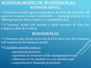 Business Model, Types, Components .pptx