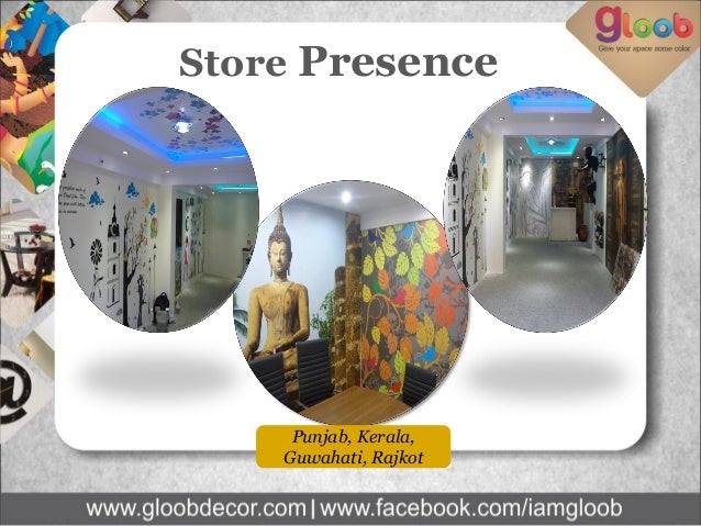 Business Model Franchisee - Gloob Decor